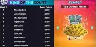 博彩行业的社会政策角色（社会政策视角下的博彩业角色）